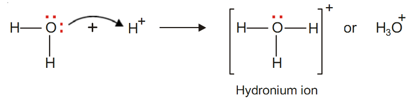 coordinate hydronium.png